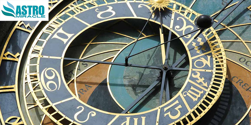 Free Horoscope report by Date of birth